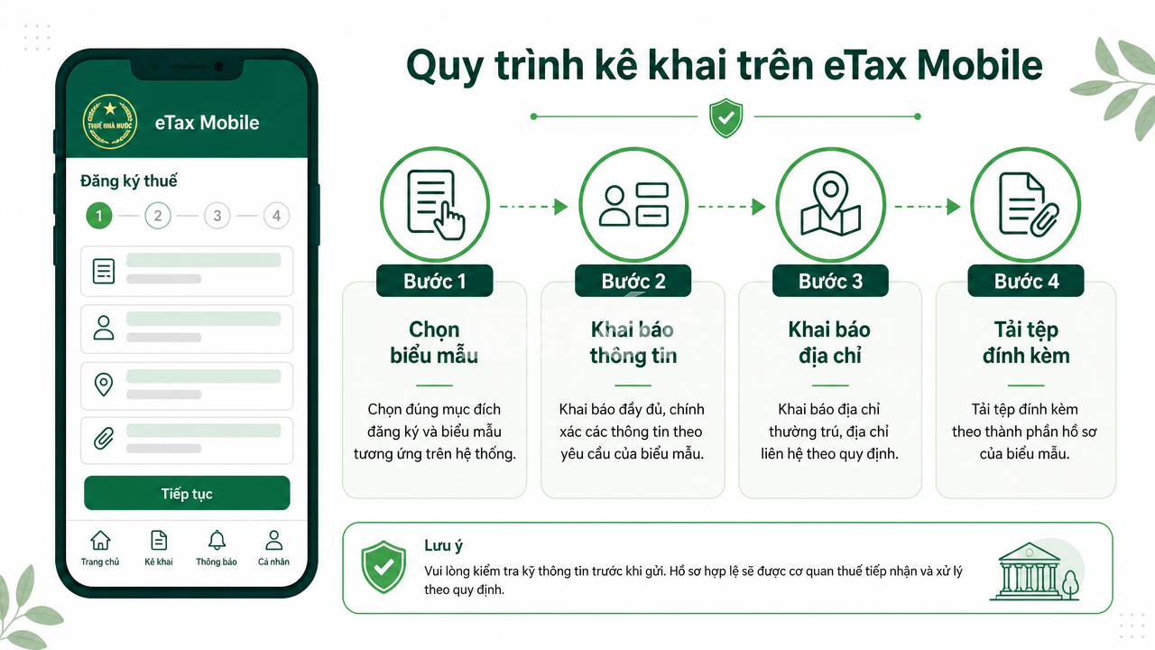 C&aacute;c Bước K&ecirc; Khai Tr&ecirc;n eTax Mobile