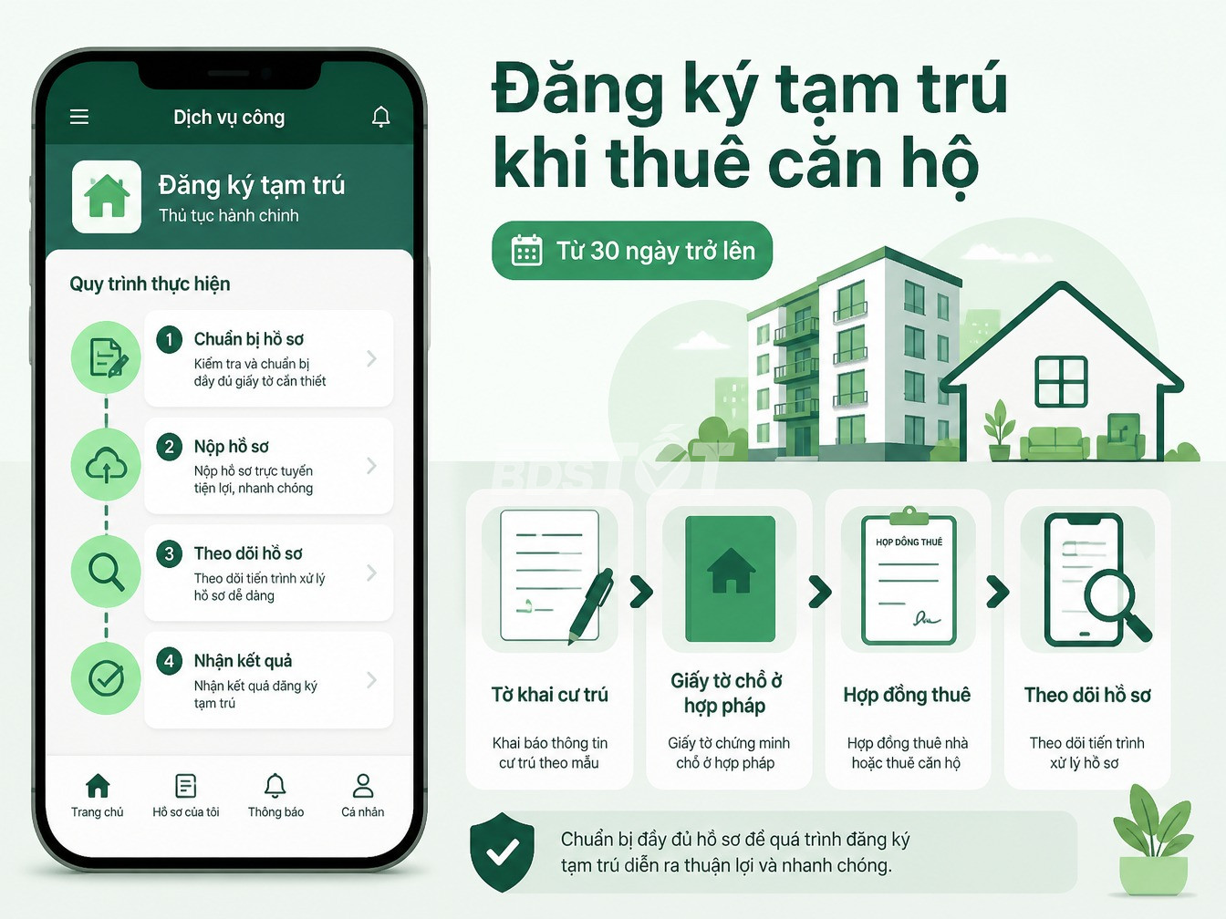 Đăng k&yacute; tạm tr&uacute; khi thu&ecirc; căn hộ chung cư qua VNeID