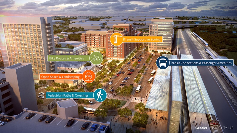 TOD (Transit-Oriented Development)